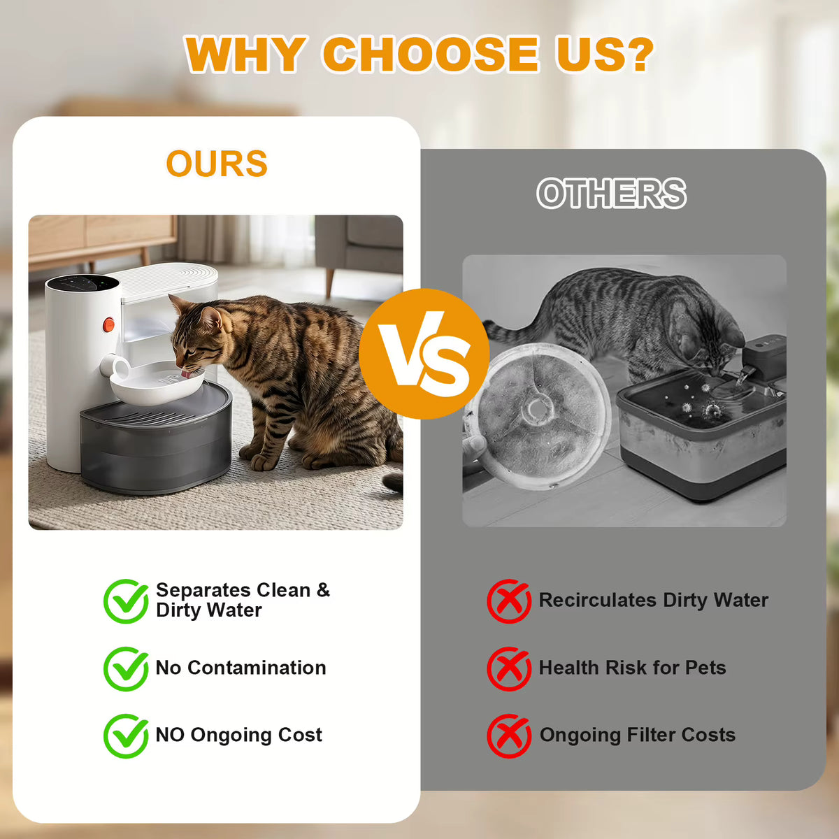 3L Smart Wireless Cat Water Fountain, No Replacement Filter, Clean & Dirty Water Separation, Automatic Pet Water Dispenser, Rechargeable Battery Operated,Ultra Long Battery Life