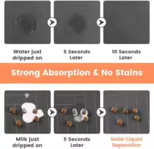 The Cleo Feeding Absorbent Pet Placemat Rubber Backing Quick Dry Food/Water Mat